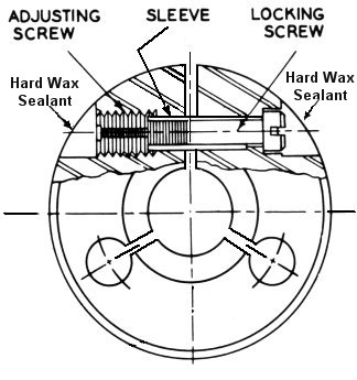 Thread Plug Gage Tolerance Chart