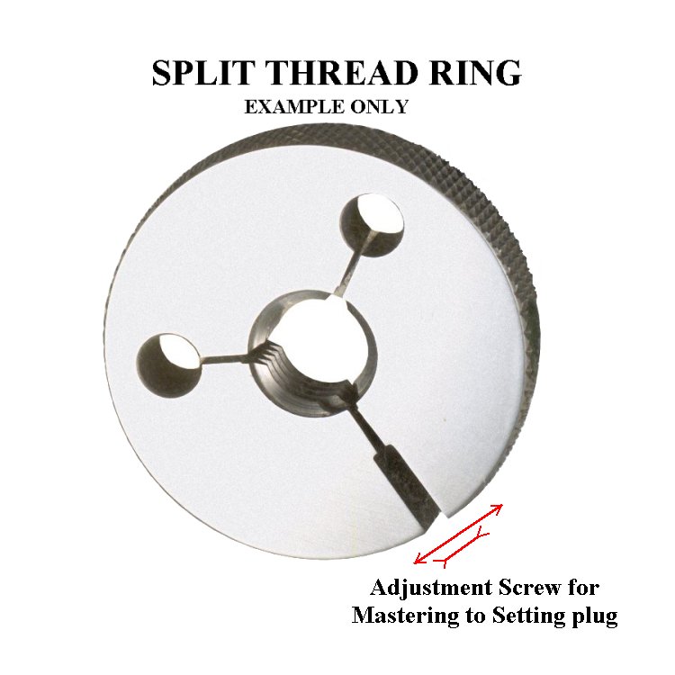 How To Use Thread Gages The Gage Store The Worlds Largest Selection
