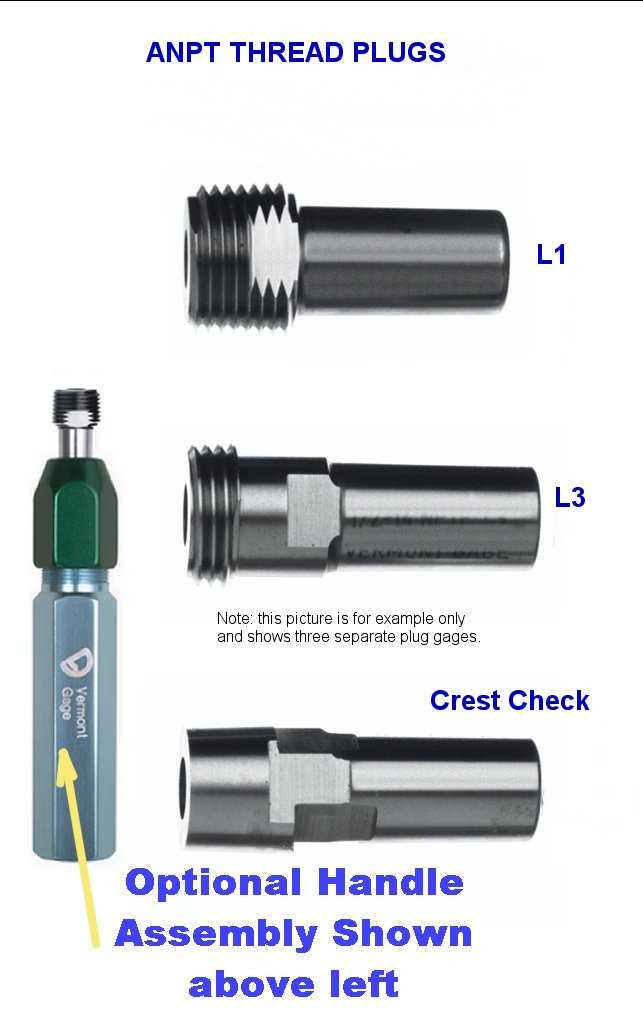 2 1/2-8 ANPT L1 Plug Gage - Click to zoom in