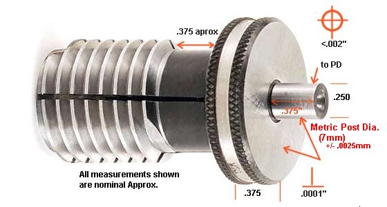 1/2-20 UNF FLEXIBLE HOLE LOCATION GAGE - Click to zoom in