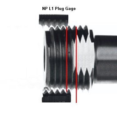 Details about   SOUTHERN GAGE 1 1/8-16 NS-LH NO GO PD 1.0784 OUTSIDE THREAD RING GAUGE